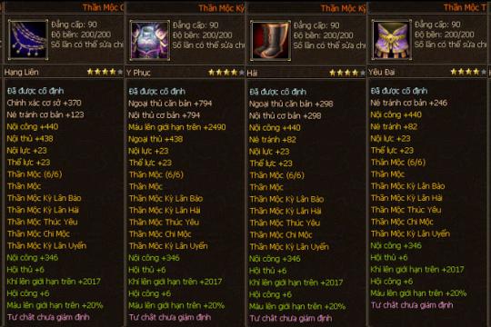 Bộ trang bị Full môn phái TLBB